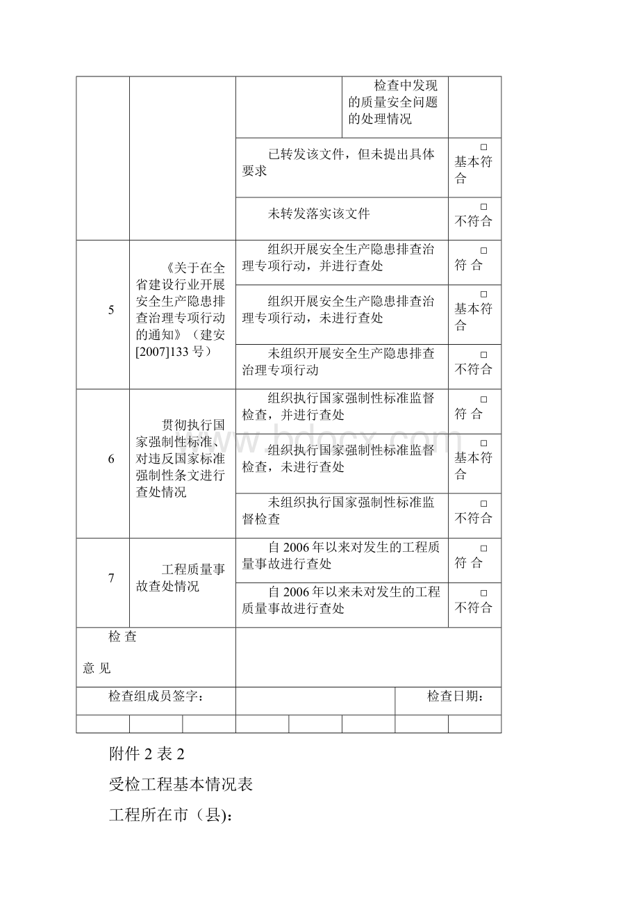 工程质量安全监管情况检查表.docx_第3页