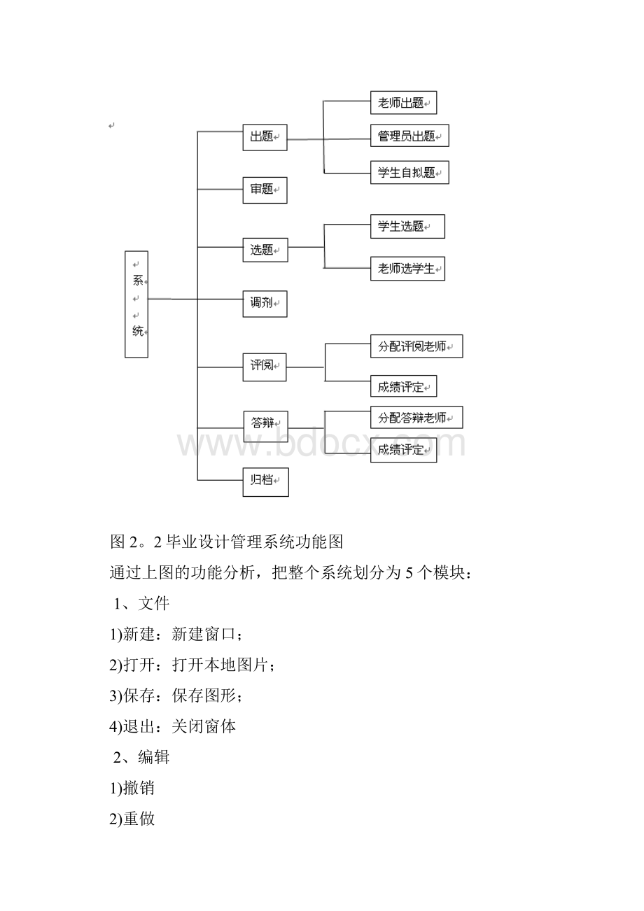 毕业设计管理系统.docx_第3页