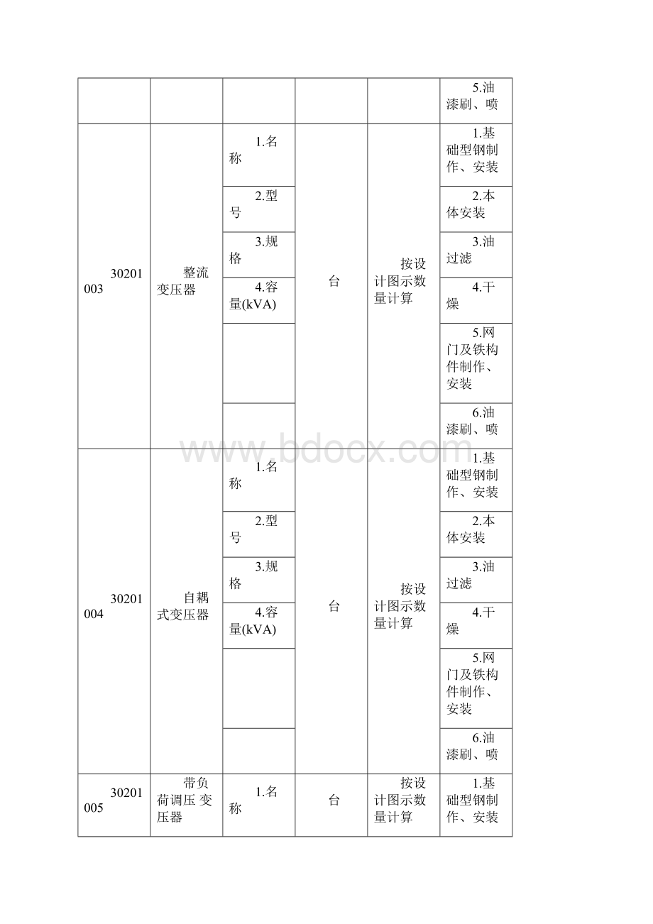 变压器安装.docx_第2页