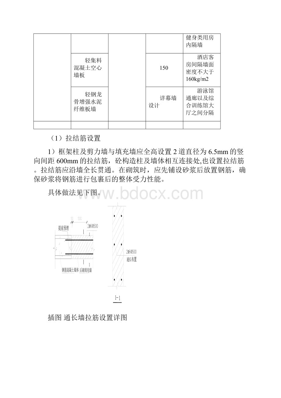 墙体工程施工方案.docx_第2页