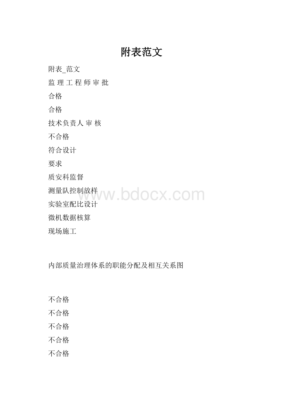 附表范文.docx