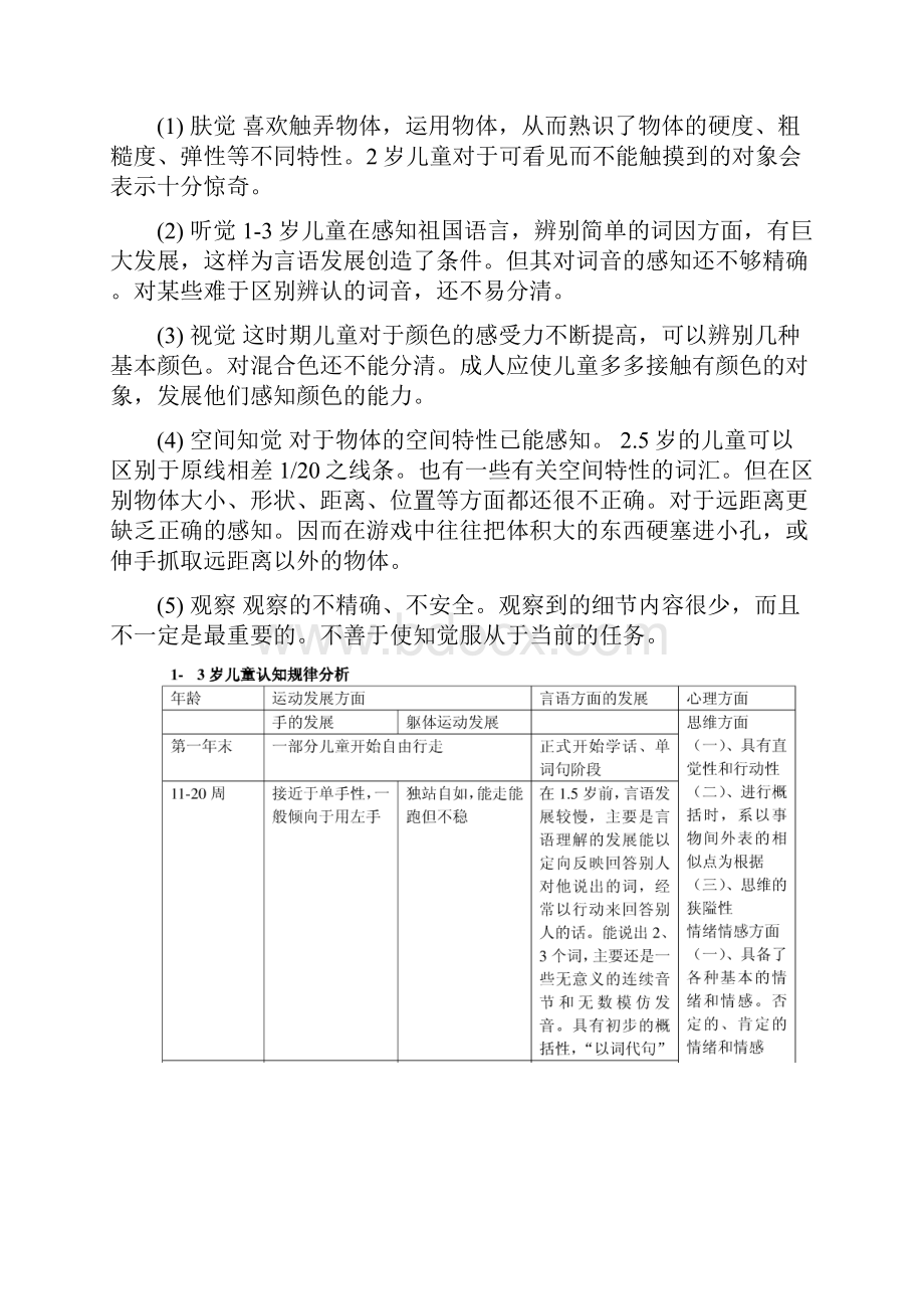 儿童各个年龄阶段认知规律的分析复习进程.docx_第3页