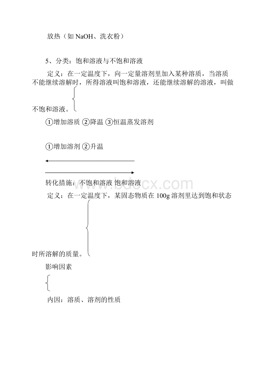 中考化学总复习9.docx_第2页