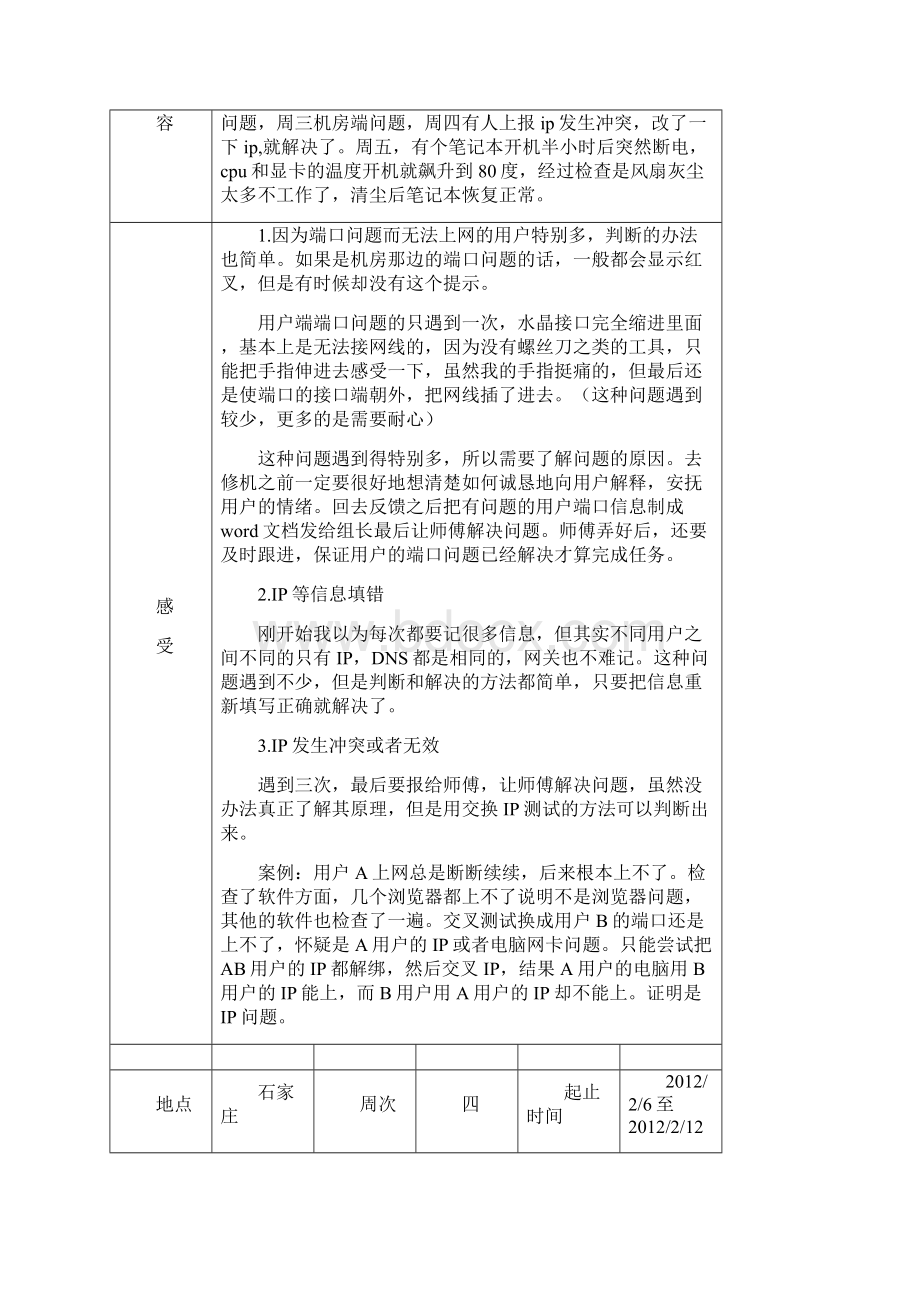 网络管理员实习周记12篇.docx_第3页