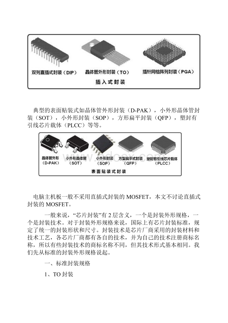 MOSFET的封装技术图解大全.docx_第2页