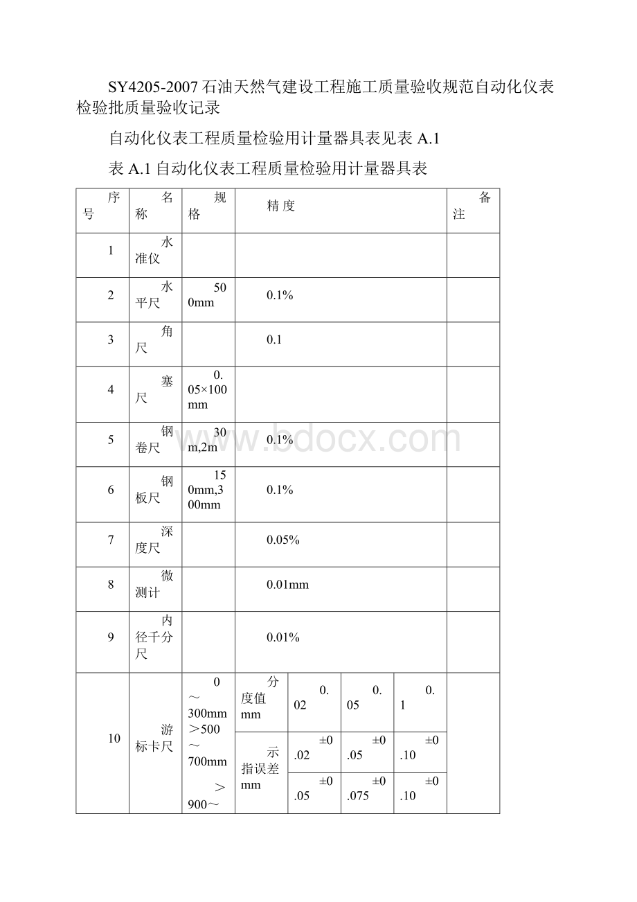 SY4205下载解析.docx_第2页