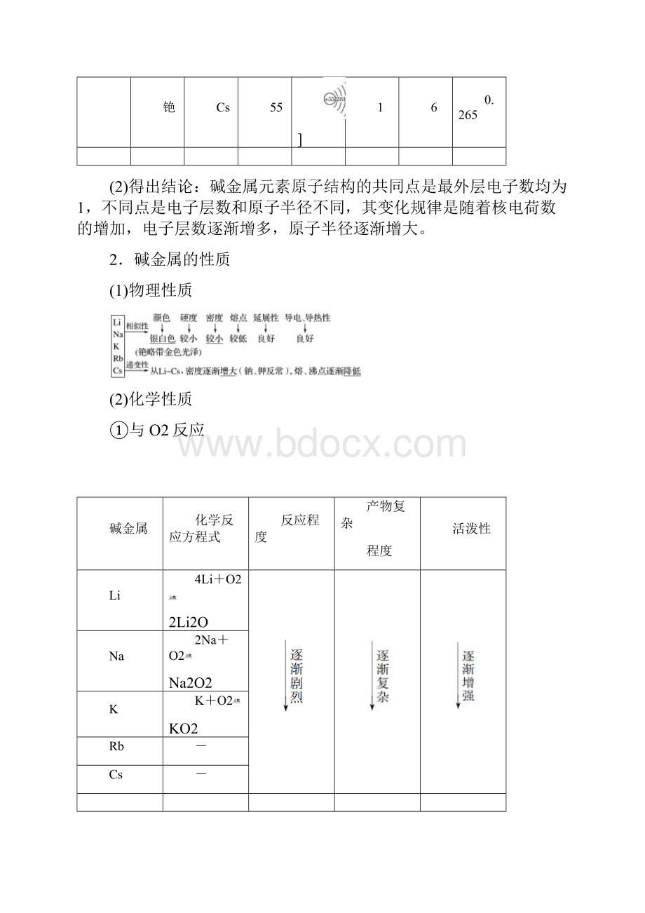 高中化学 112 元素的性质与原子结构教师用书 新人教版必修2.docx_第2页