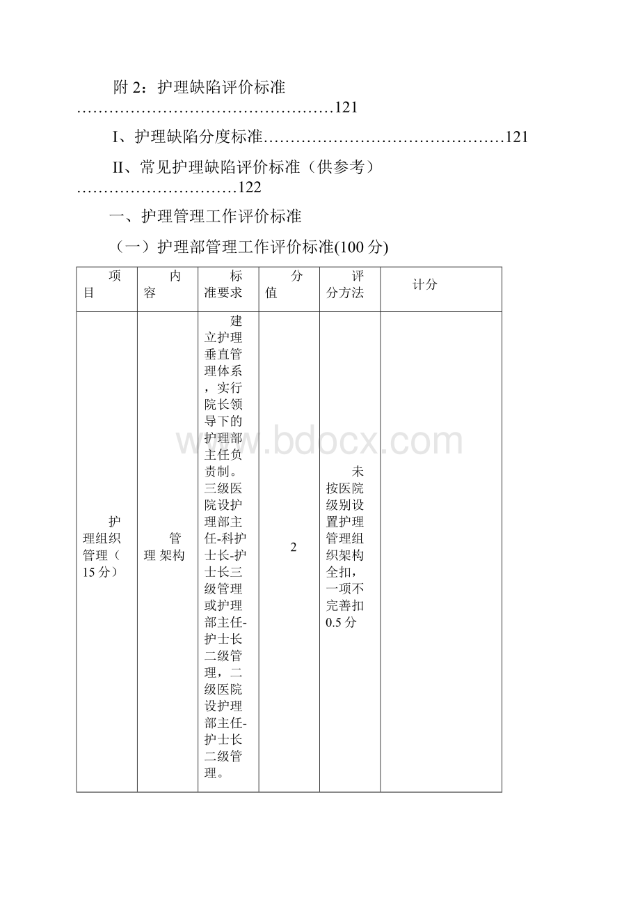 护理质量评价标准dox详解.docx_第3页