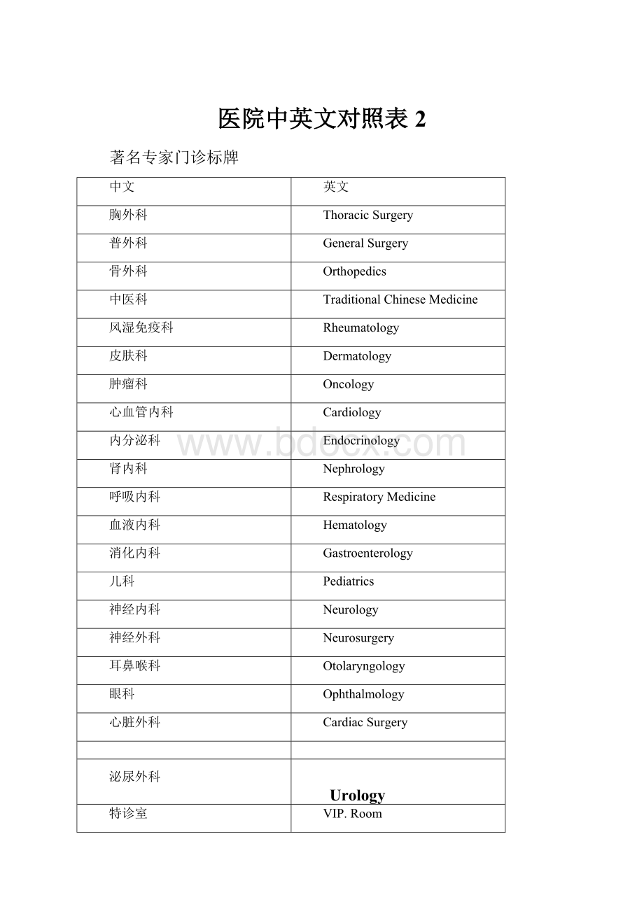 医院中英文对照表2.docx_第1页