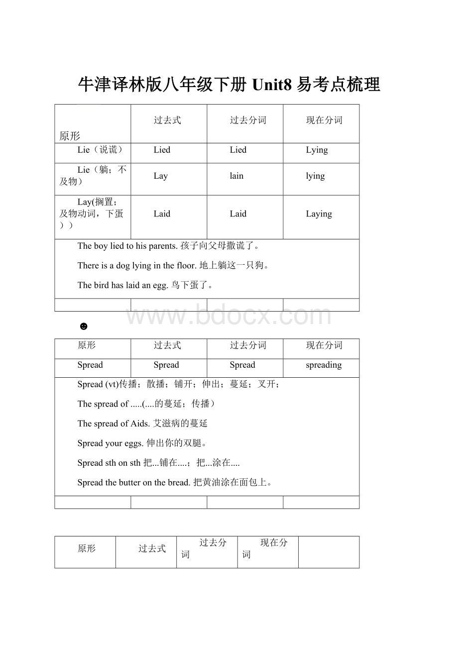 牛津译林版八年级下册Unit8易考点梳理.docx_第1页