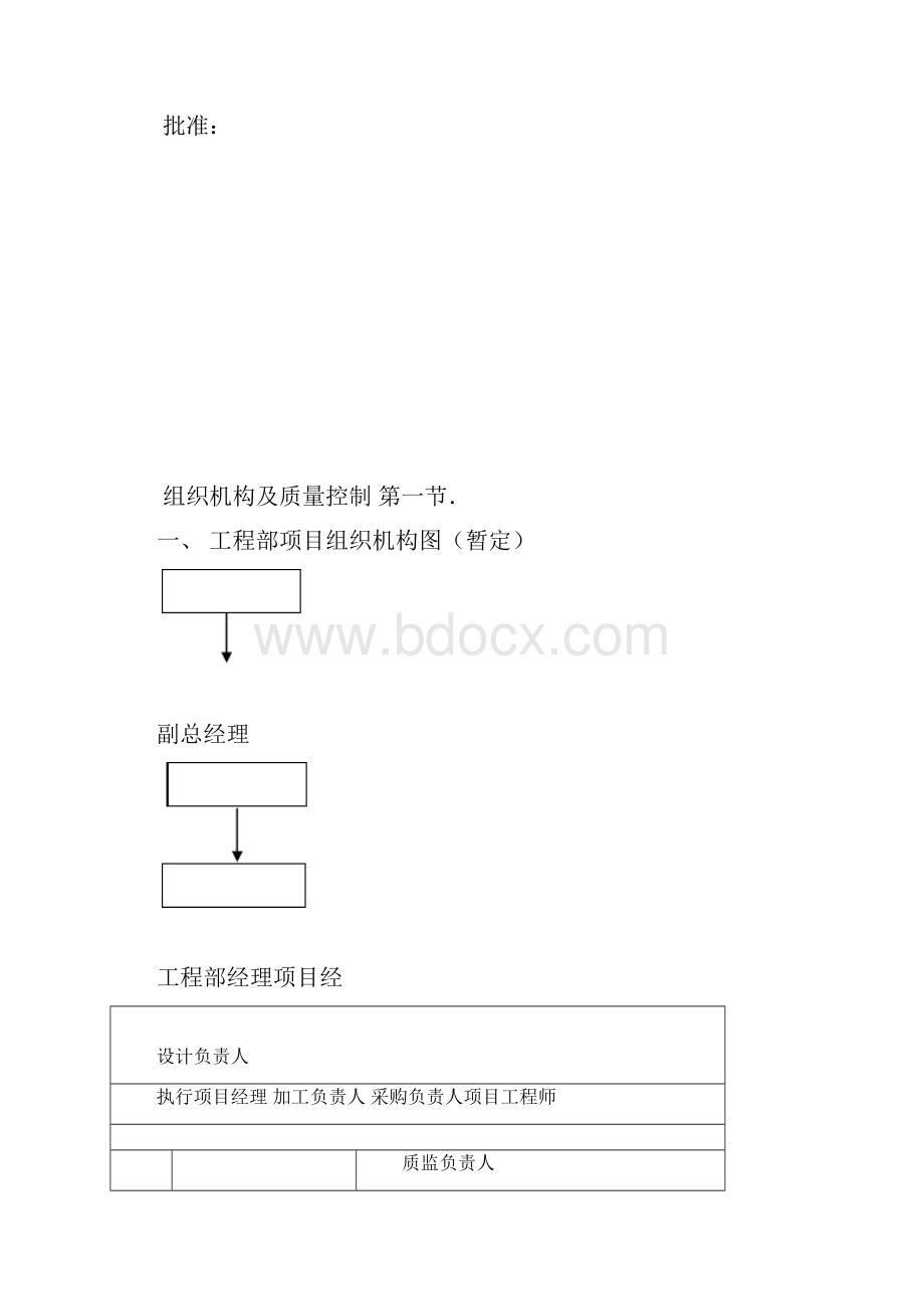 项目工程部日常管理规定.docx_第2页