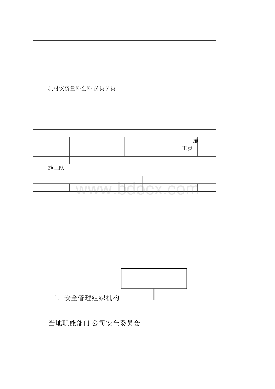 项目工程部日常管理规定.docx_第3页