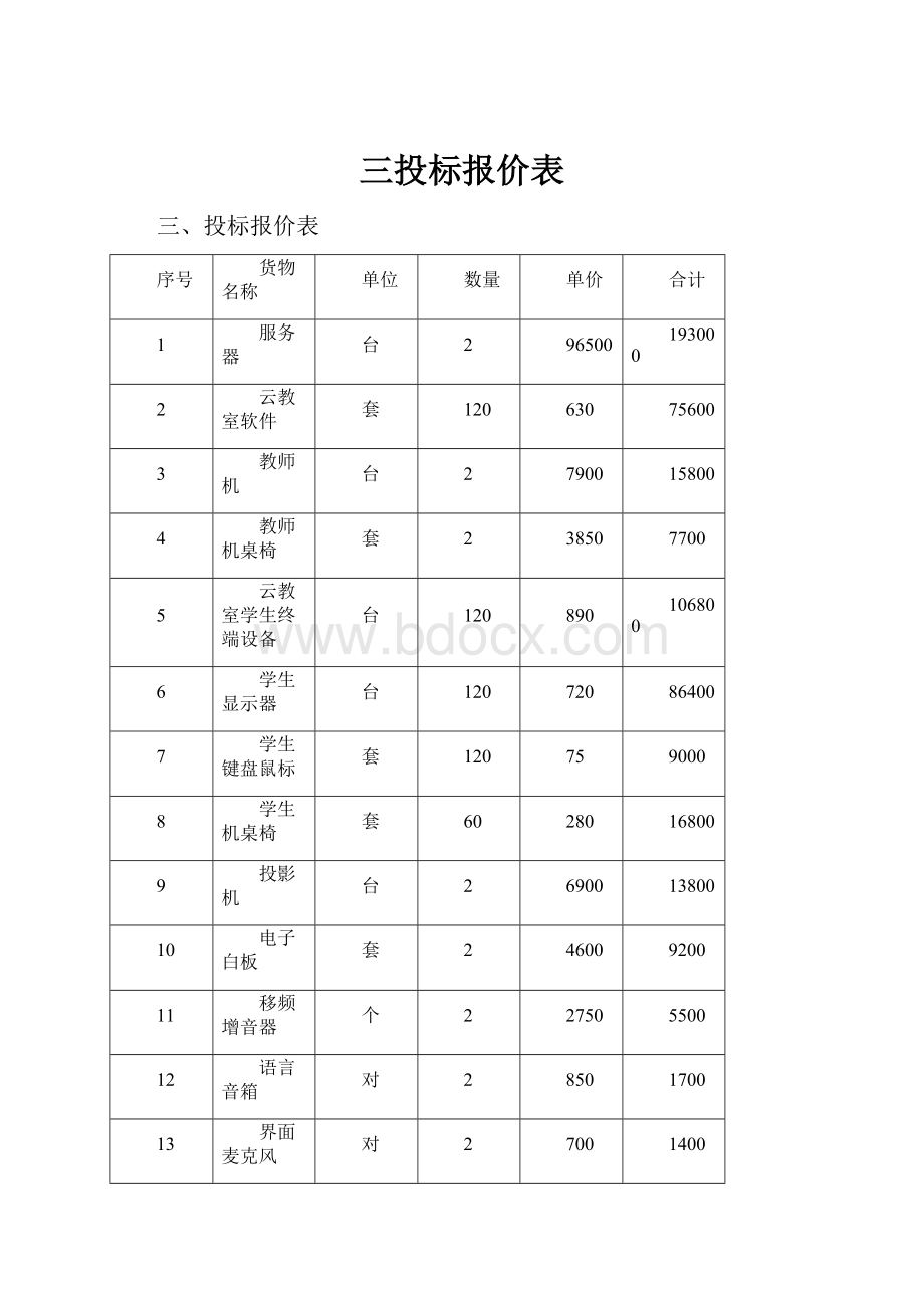 三投标报价表.docx