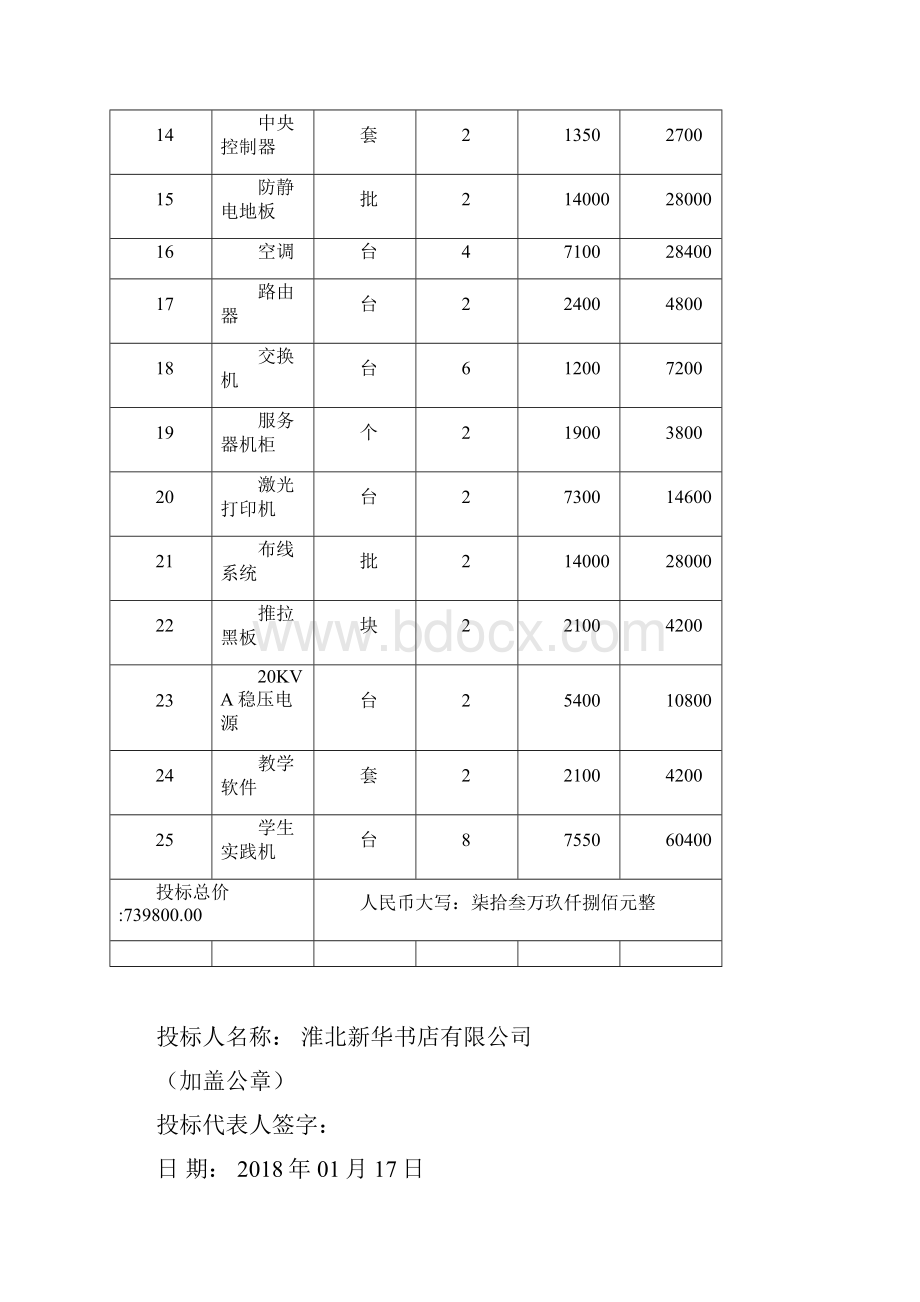 三投标报价表.docx_第2页