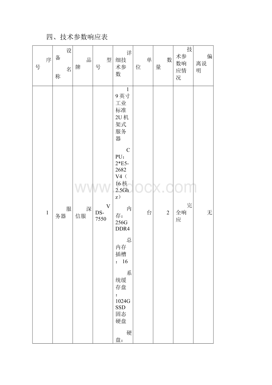 三投标报价表.docx_第3页