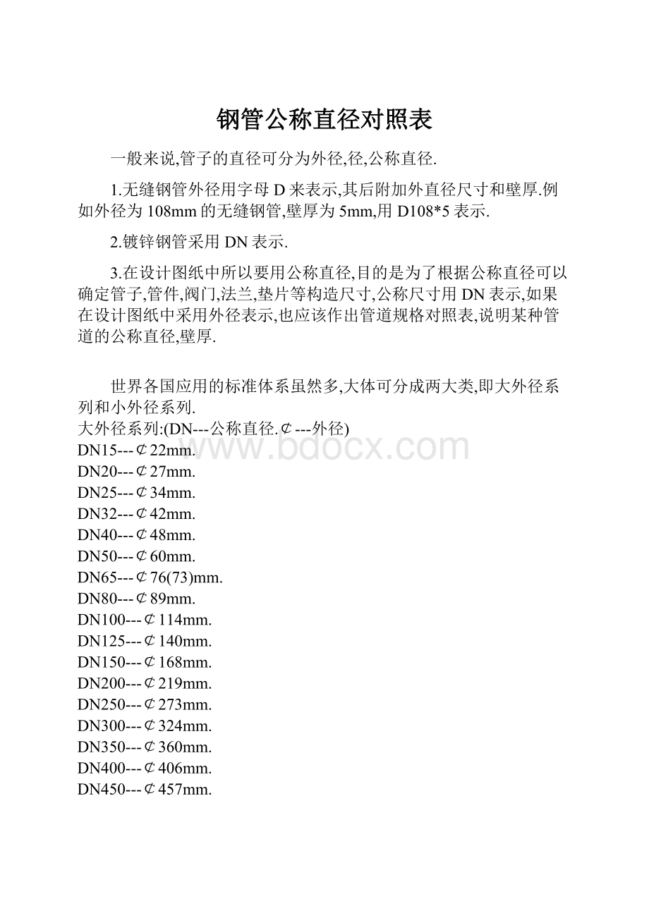 钢管公称直径对照表.docx_第1页