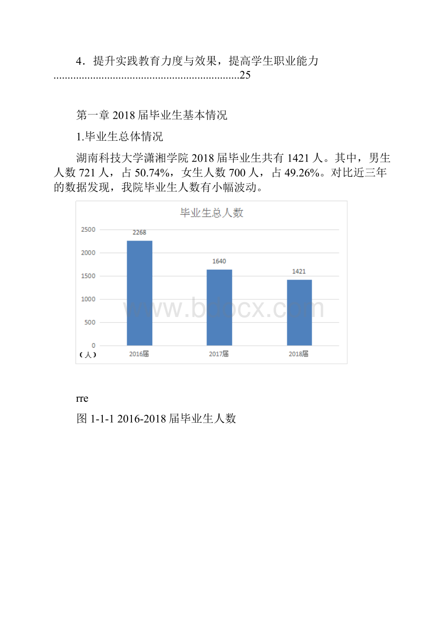 湖南科技大学潇湘学院.docx_第3页