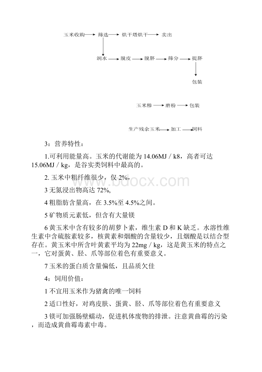 饲料原料识别与分类大全.docx_第2页