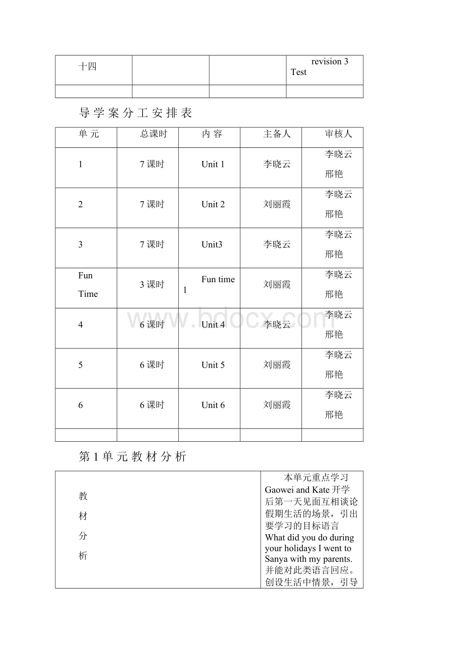 人教精通版英语六年级英语下册教案.docx_第3页