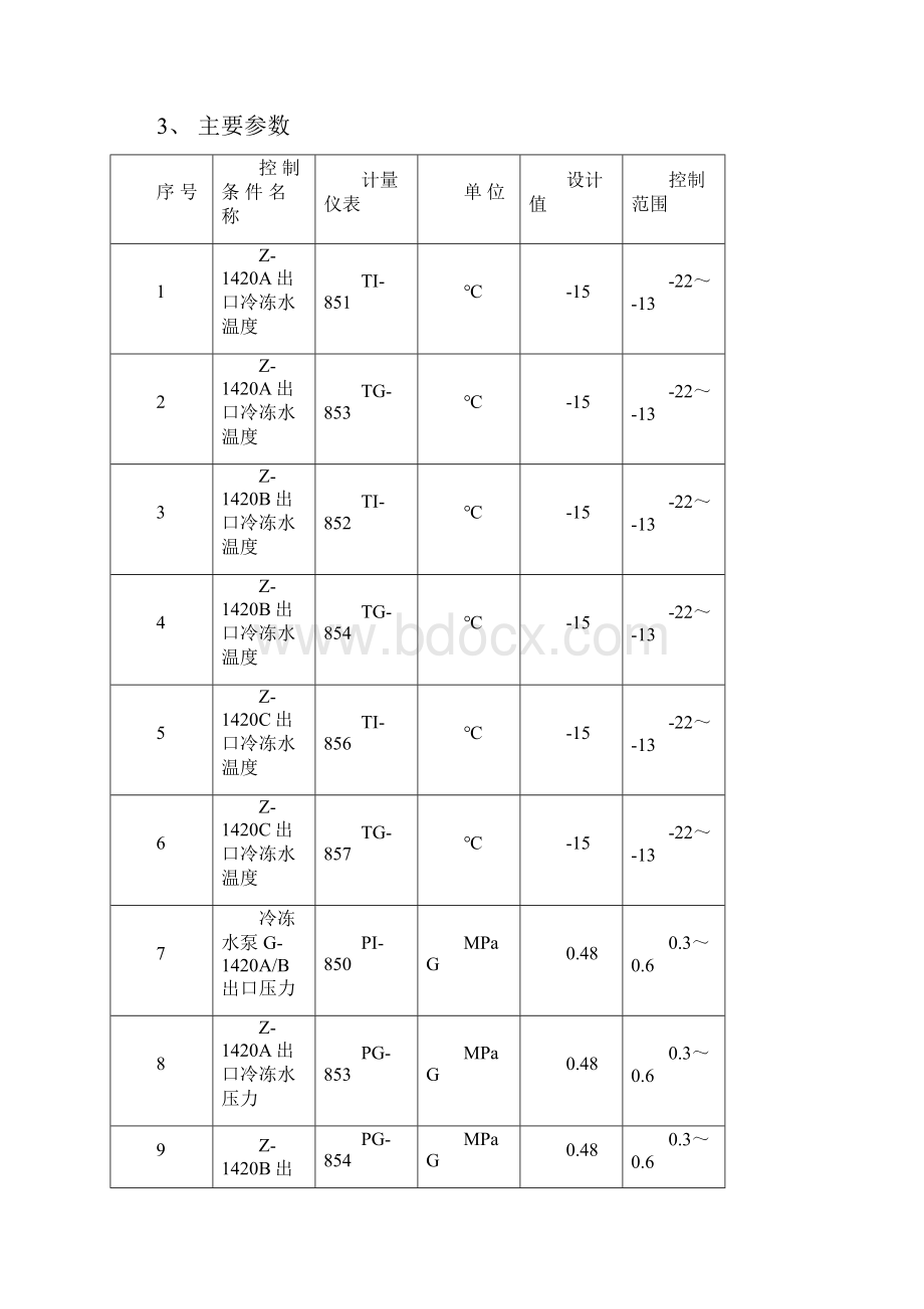 环氧乙烷车间冷冻单元操作规程.docx_第2页