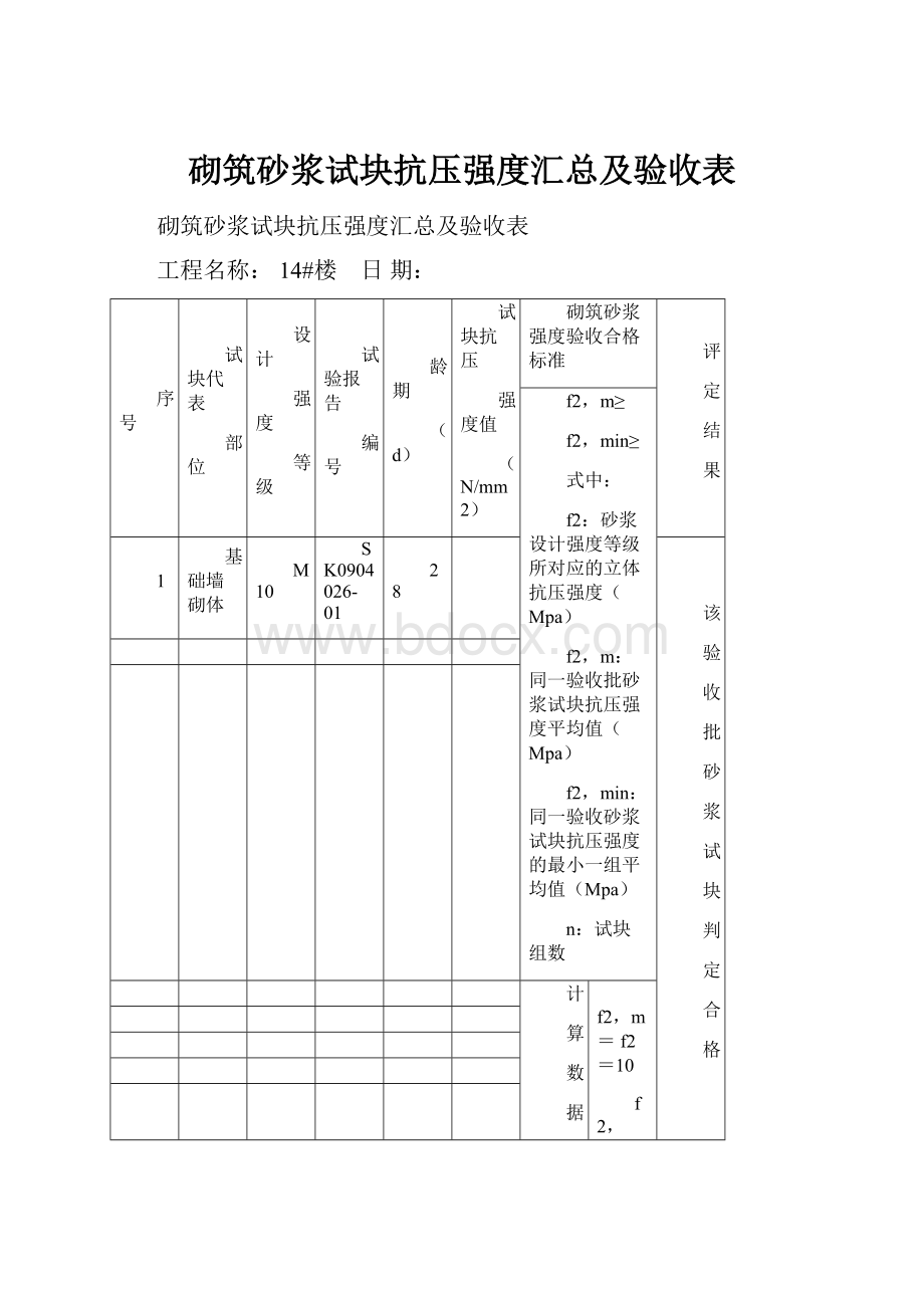 砌筑砂浆试块抗压强度汇总及验收表.docx