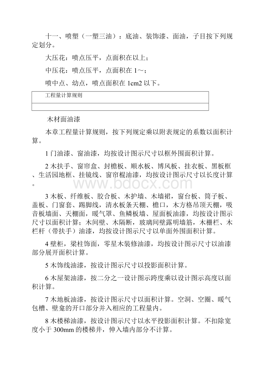 建筑与装饰工程定额A16油漆涂料裱糊工程.docx_第2页