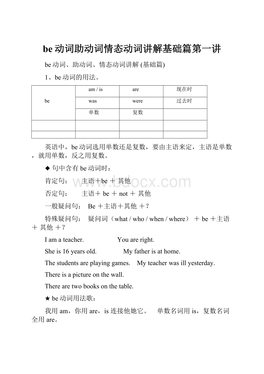 be动词助动词情态动词讲解基础篇第一讲.docx