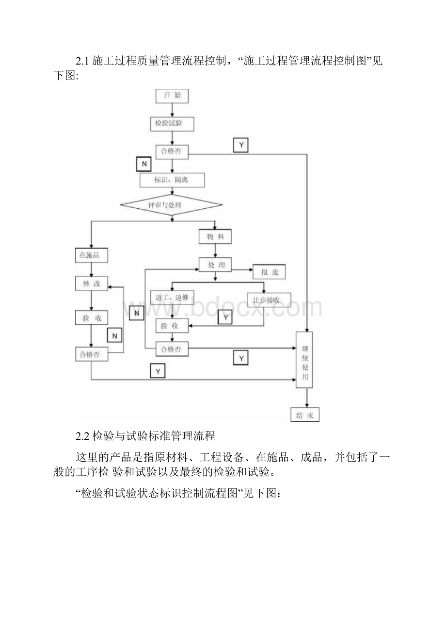 质量保证体系及管理措施完整的投标文件.docx_第3页