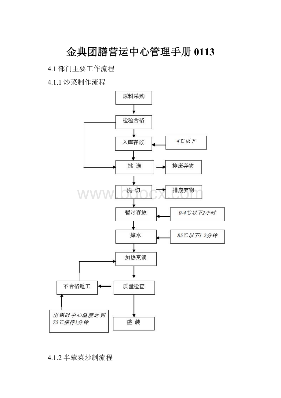 金典团膳营运中心管理手册0113.docx_第1页