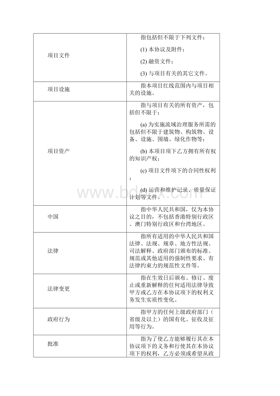 PPP项目合同实例.docx_第3页