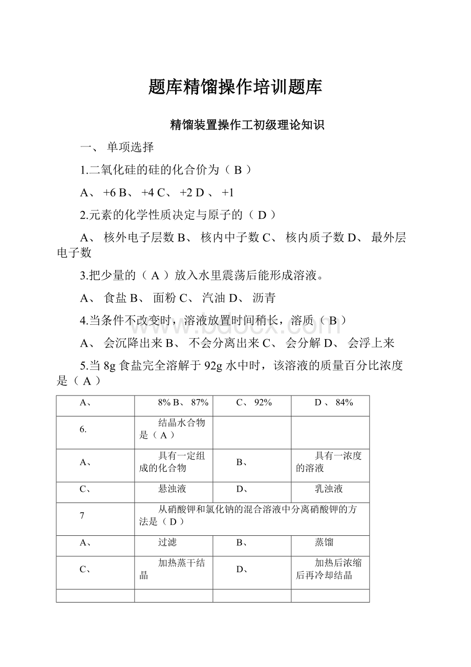 题库精馏操作培训题库.docx_第1页