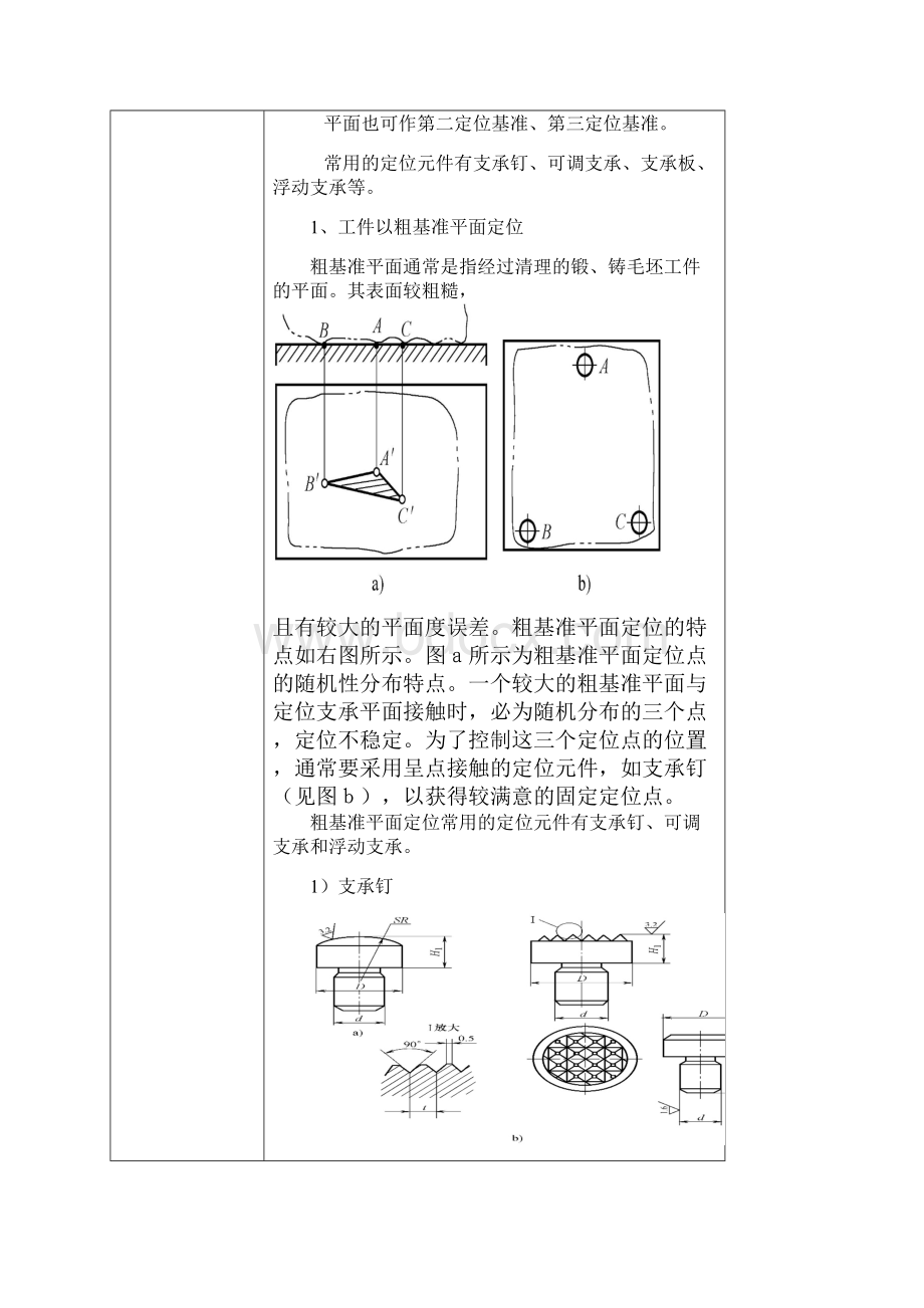 机床夹具设计 第二章 第2节 定位元件设计12教学文案.docx_第2页
