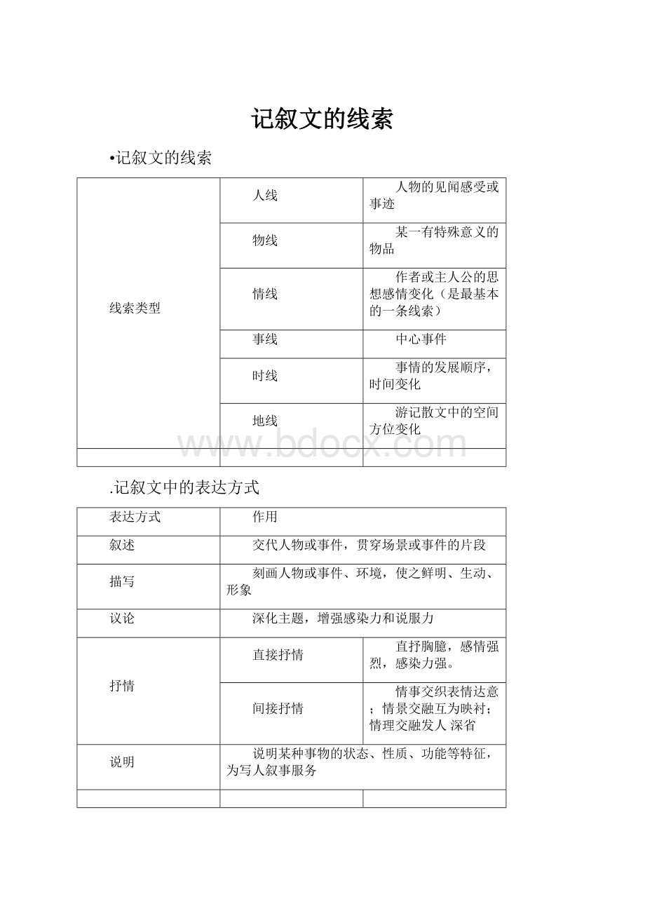 记叙文的线索.docx_第1页