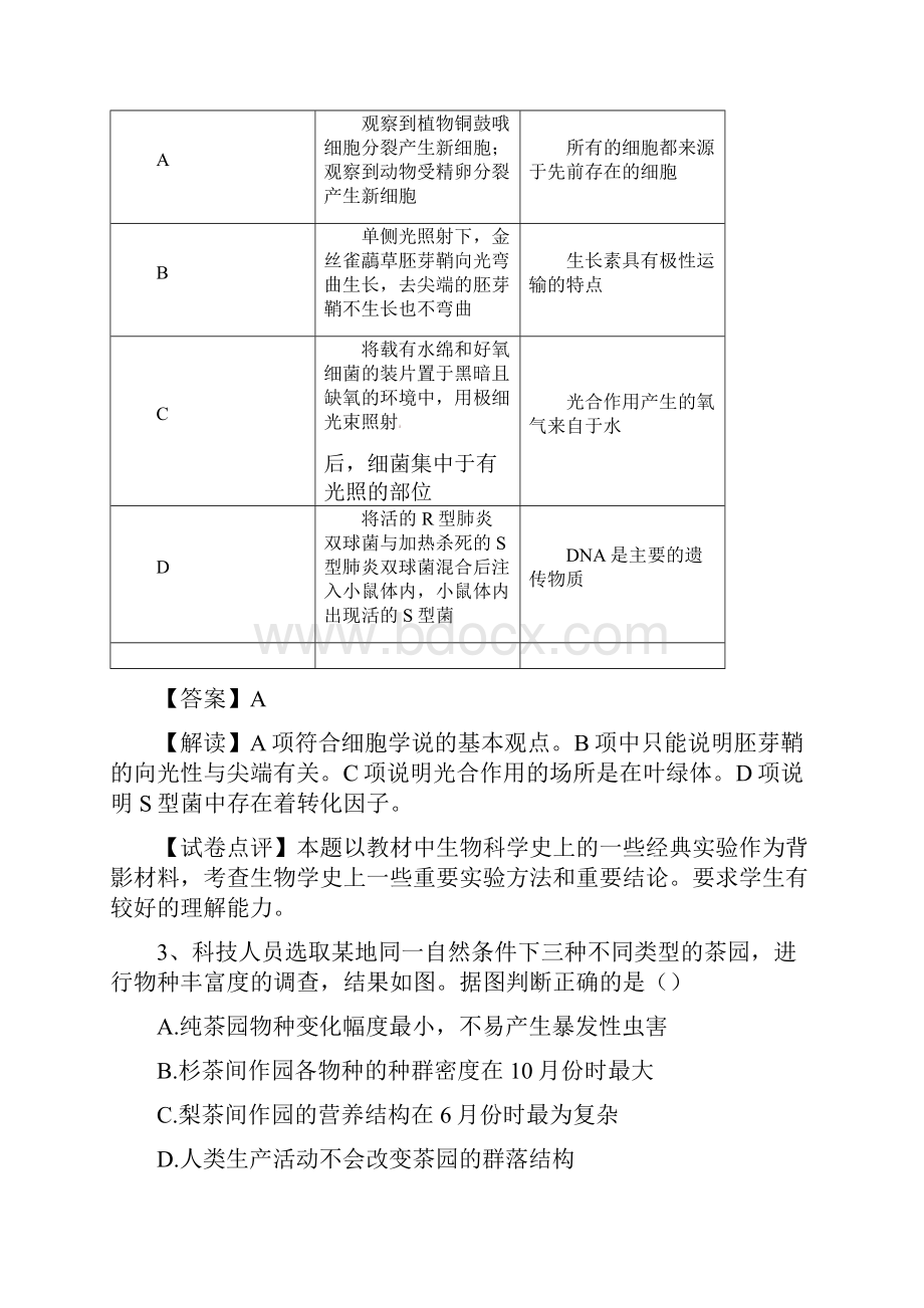 生物高考试题答案及解析福建.docx_第2页