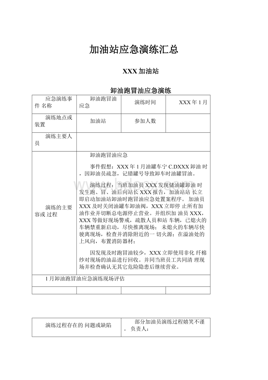 加油站应急演练汇总.docx_第1页