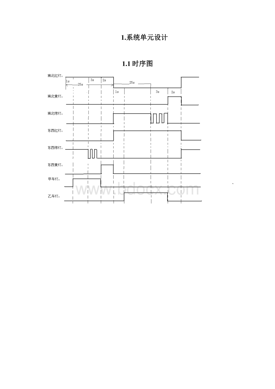 PLC交通信号灯控制标准系统.docx_第3页