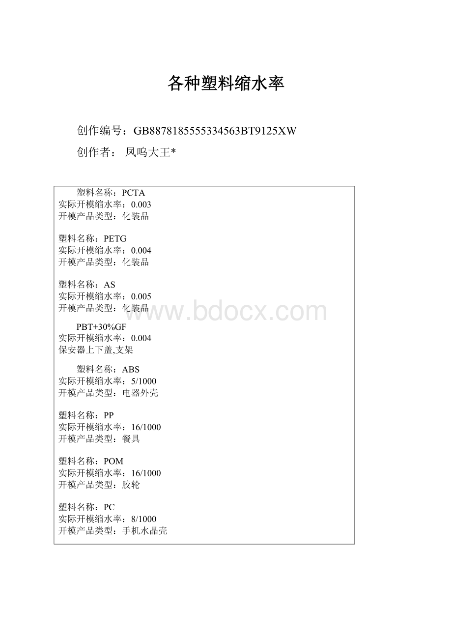 各种塑料缩水率.docx