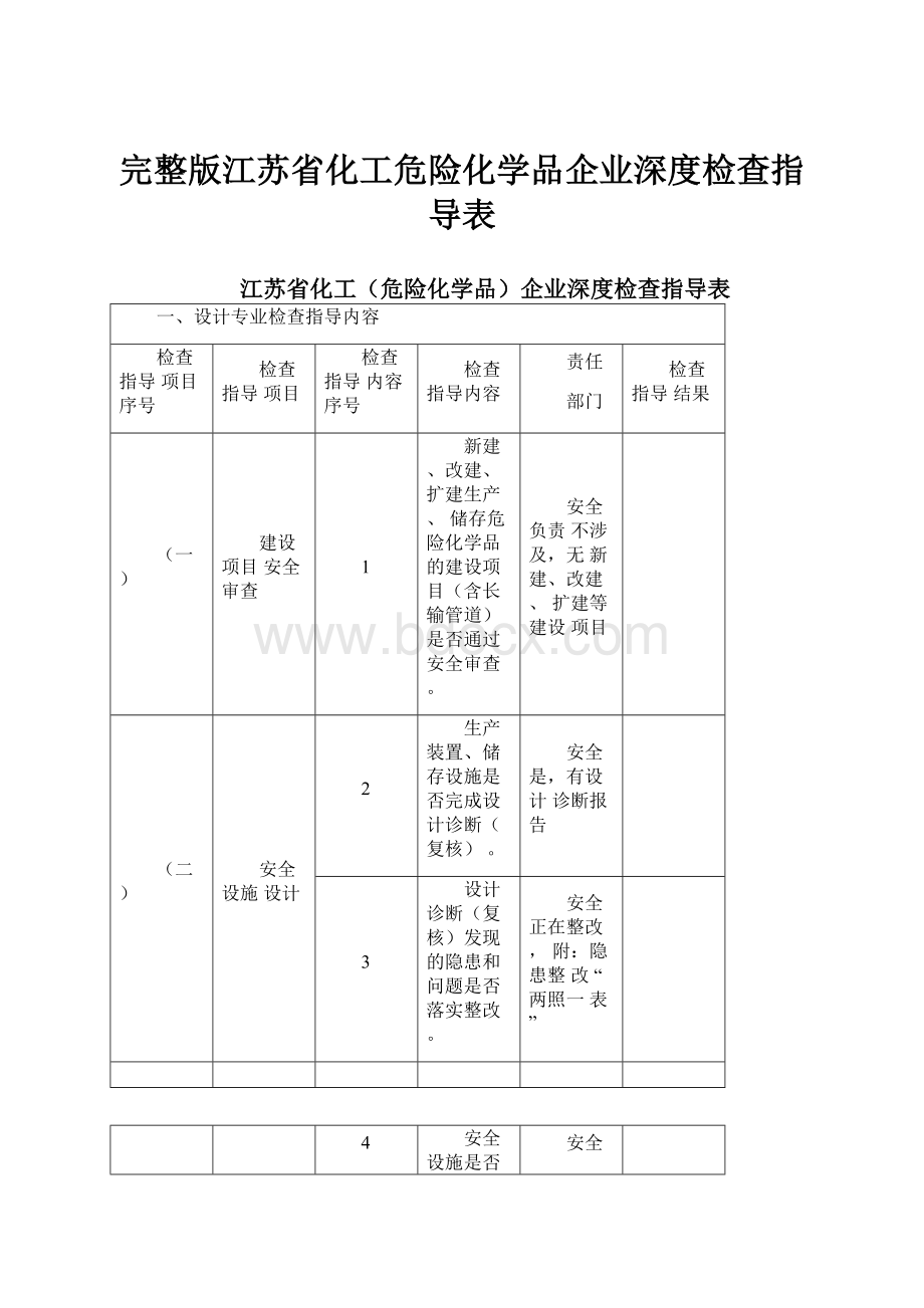 完整版江苏省化工危险化学品企业深度检查指导表.docx