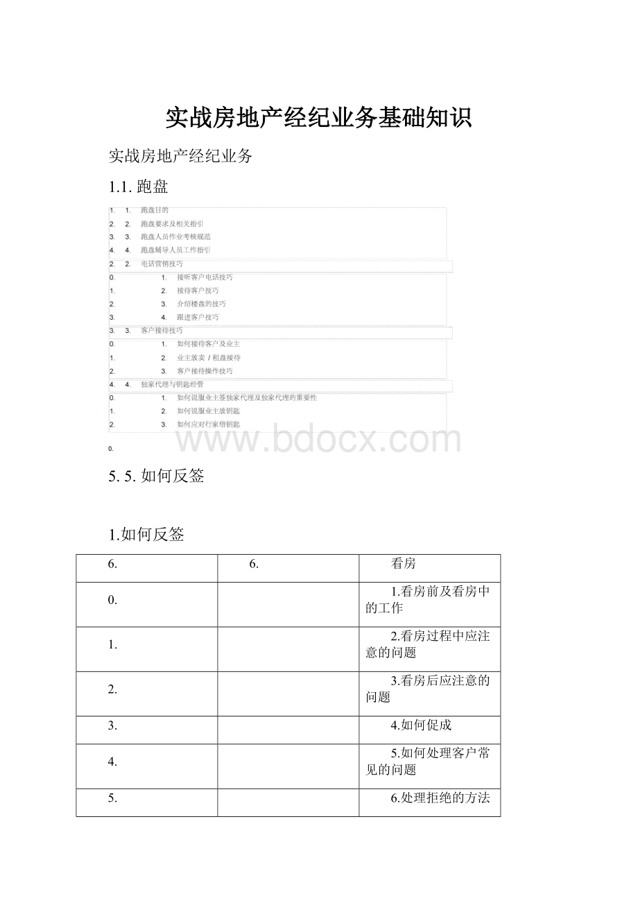 实战房地产经纪业务基础知识.docx