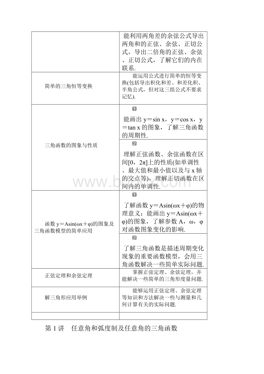 1 第1讲 任意角和弧度制及任意角的三角函数.docx_第2页