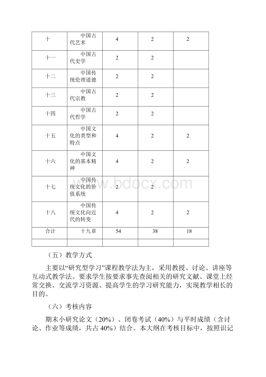 教学大纲规范化要求西北师范大学.docx_第3页