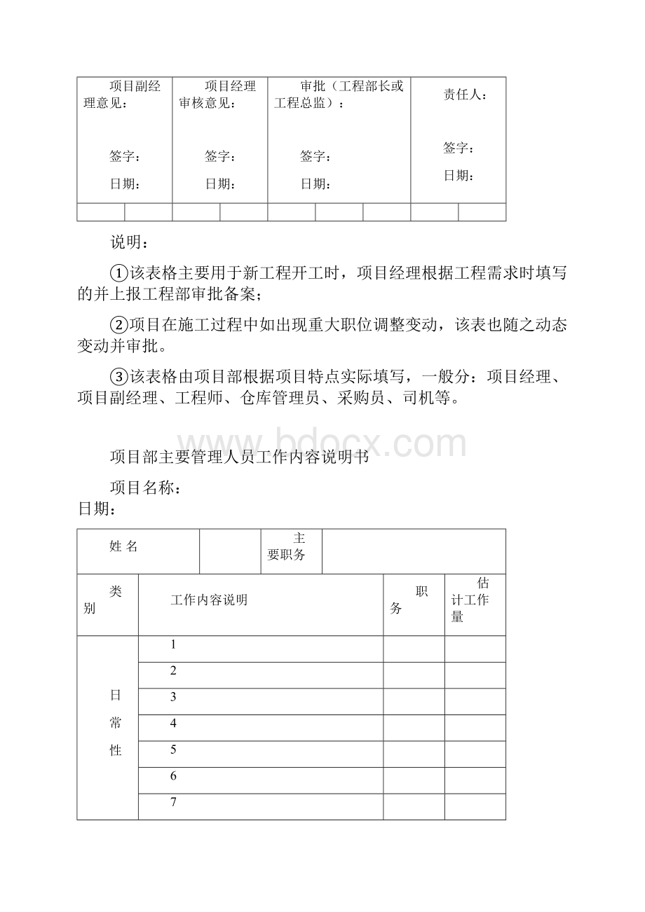 工程项目管理系统表格.docx_第3页