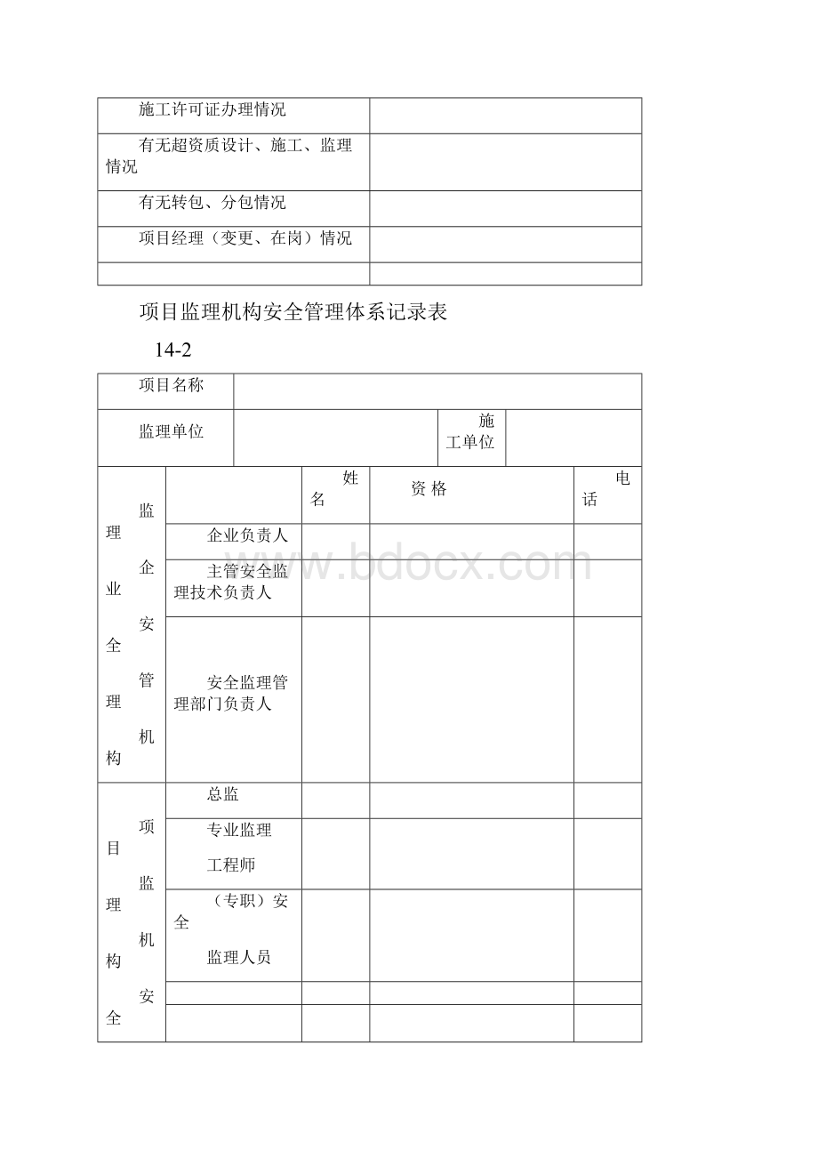 监理安全资料表.docx_第2页