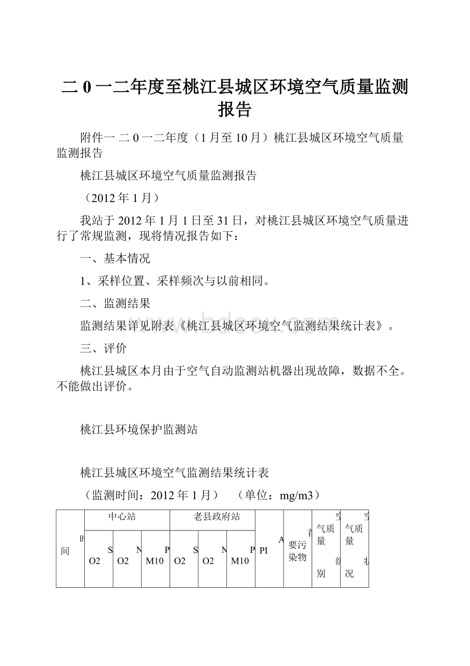 二0一二年度至桃江县城区环境空气质量监测报告.docx