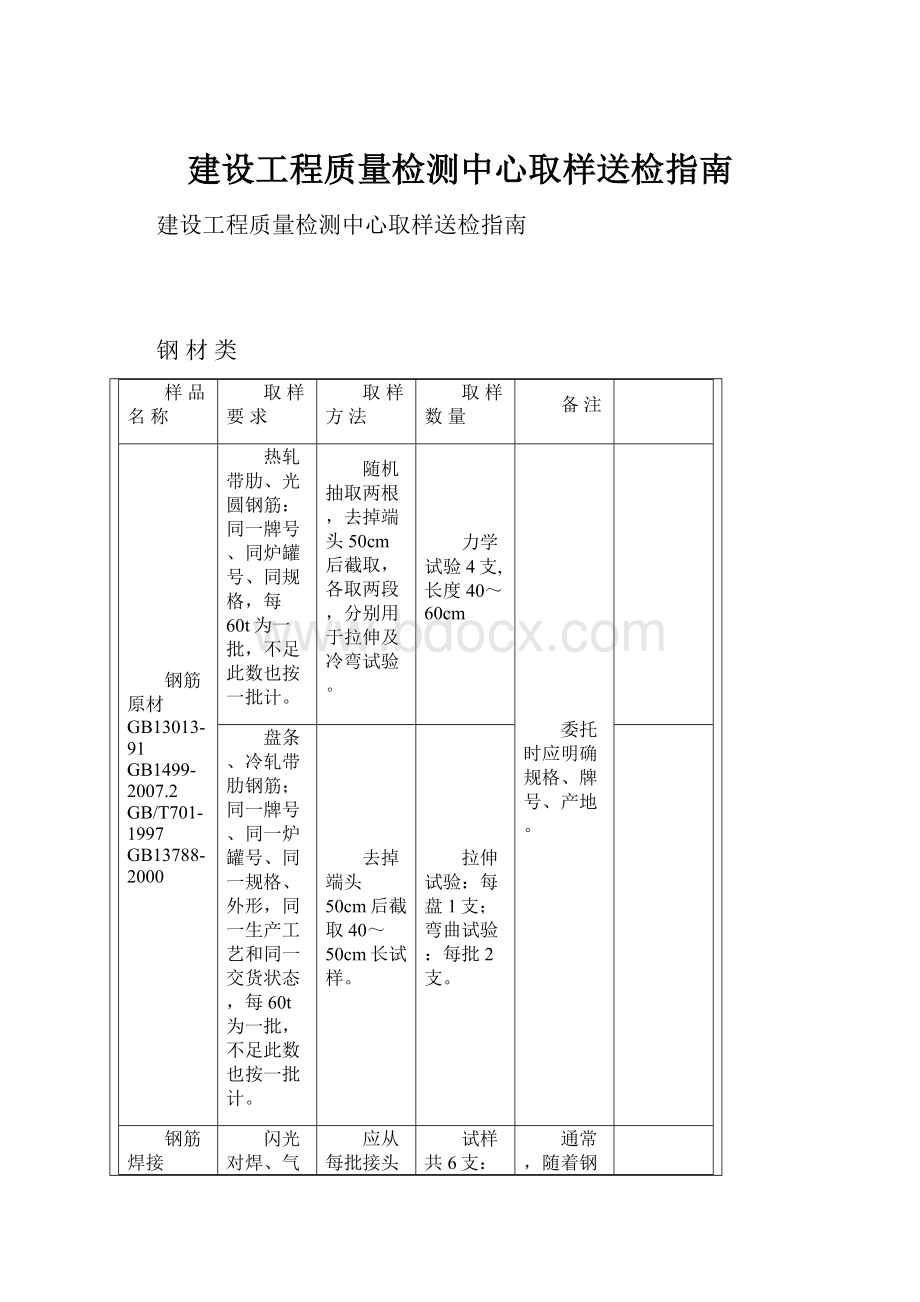 建设工程质量检测中心取样送检指南.docx_第1页