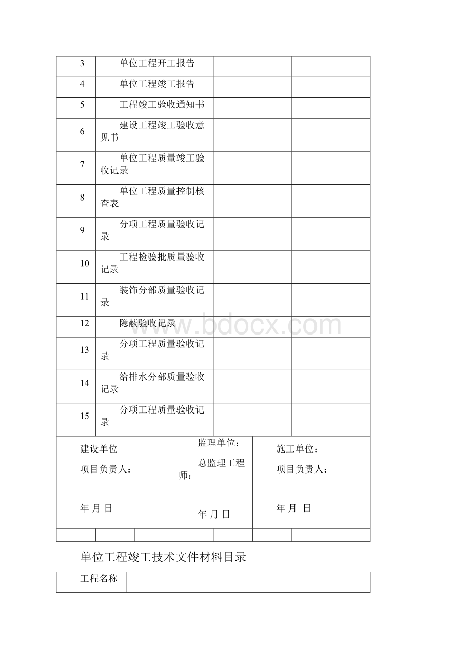 装饰装修工程验收全资料表格格.docx_第3页