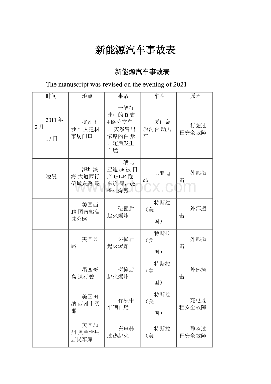 新能源汽车事故表.docx