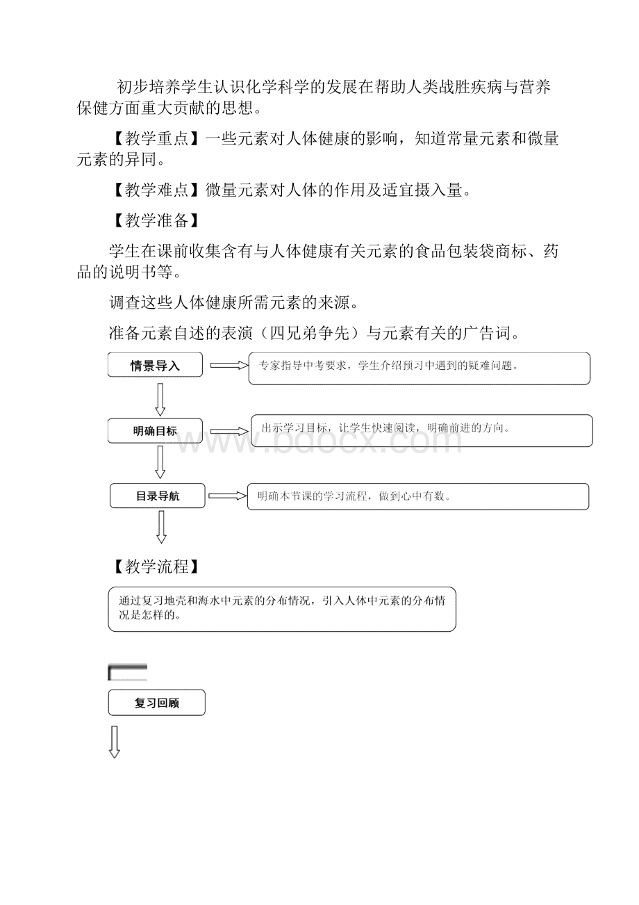 初中化学化学元素与人体健康教学设计学情分析教材分析课后反思.docx_第2页