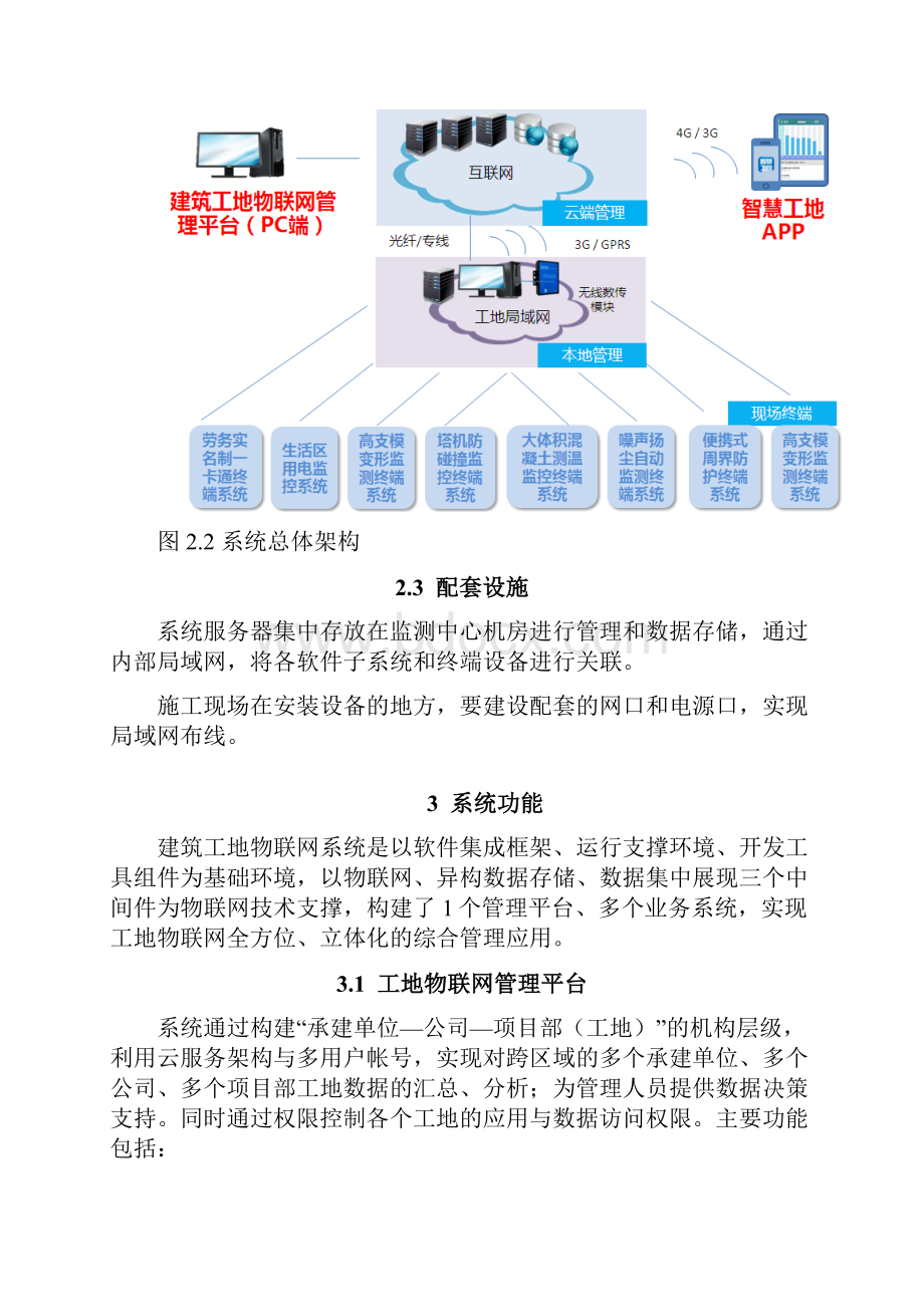 智慧工地建设方案 1.docx_第3页