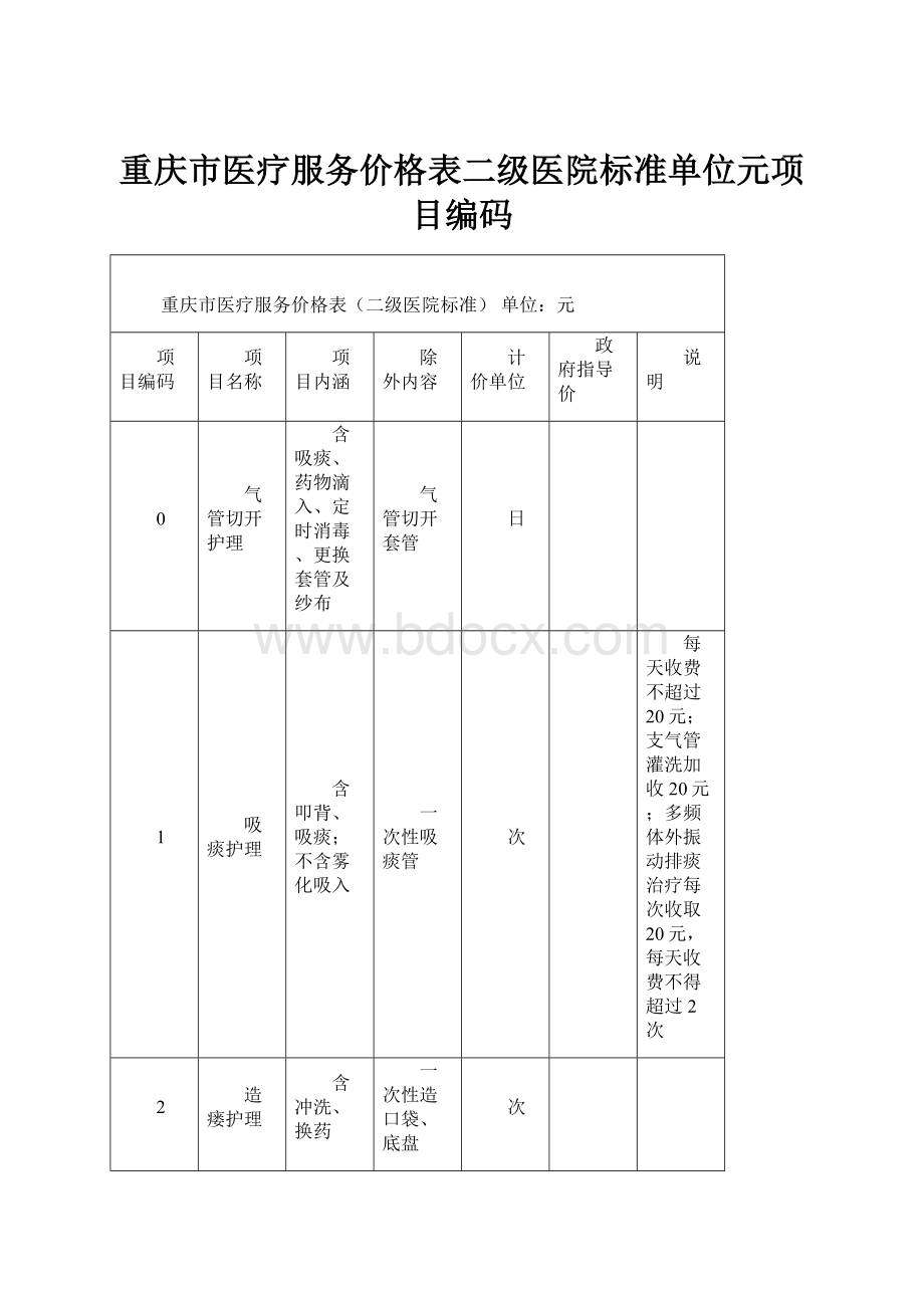 重庆市医疗服务价格表二级医院标准单位元项目编码.docx